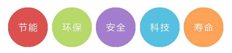 產(chǎn)品優(yōu)勢(shì)